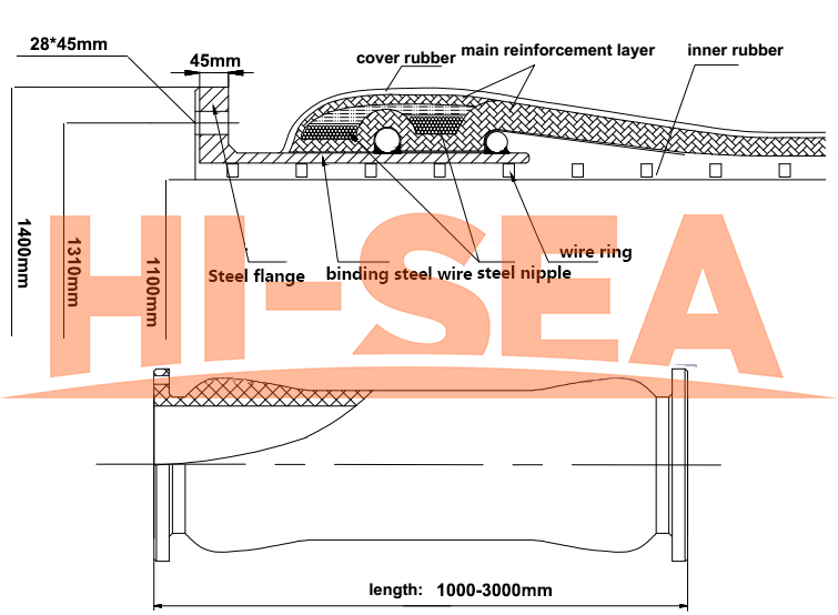 DN1100 Dredge Armored Rubber Hose